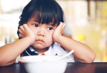 What is Food Insecurity?