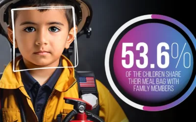 Expanding Our Impact in 2026–2027 New School Year